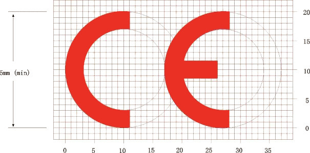 What does CE certification mean？